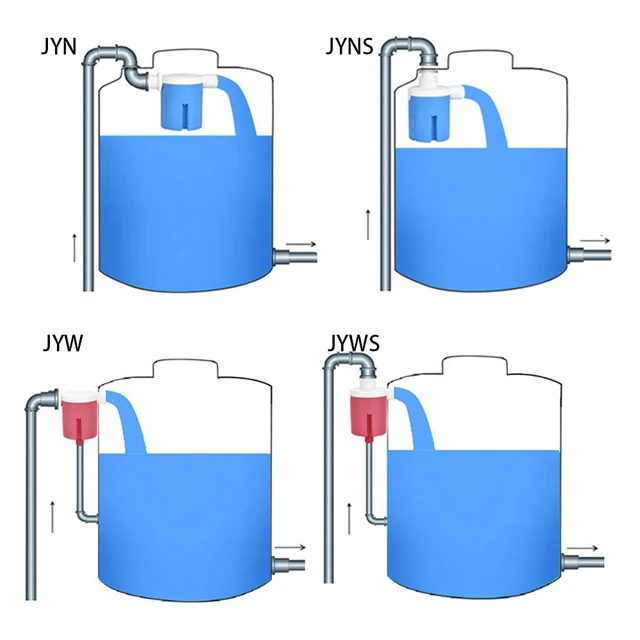 1/2'' 3/4'' 1'' Practical Water Level Control Durable Replacement Full Automatic Float Valve Anti Corrosion Nylon ball balve 2