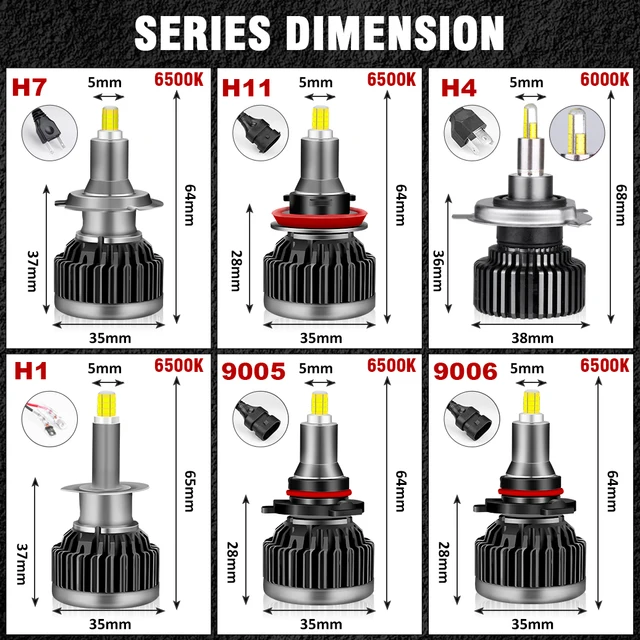 72 CSP 3D 360 H7 Led Canbus Car Headlights Bulbs 150000LM H11 H4 H1 HB3 9005 HB4 9006 300W Automotive Fog Lights Turbo Mini Lamp 6