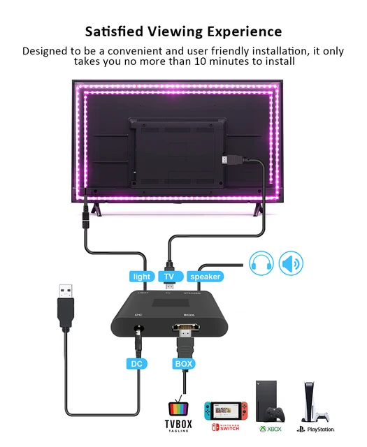 Ambient TV PC Backlight Led Strip Lights For HDMI Devices USB RGB Tape Screen Color Sync Led Light Kit For Alexa/Google /TV Box 3