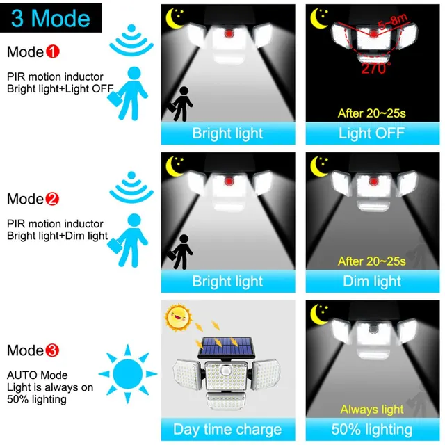 Solar Outdoor Light 182/112 LED Solar Security Flood Lighting with 3 Modes Adjustable Lighting Head for Garage Garden Yard 5