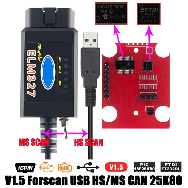 Super Mini ELM327 1.5 OBD2 Bluetooth Android ELM 327 V1.5 PIC18F25K80 ELM327 with Button OBD2 Scanner ELM327 Forscan USB/WIFI 6