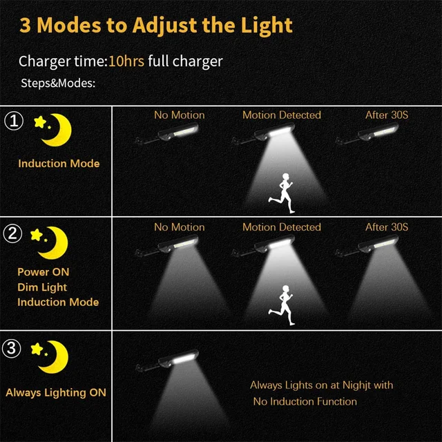 1~8pack Solar Street Lights Outdoor 108COB LED Solar Lamp With 3 Lighting Mode Motion Sensor Security for Garden Patio Path Yard 3